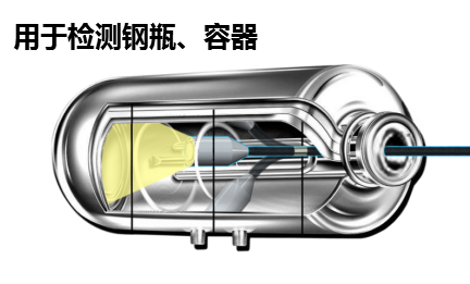 深視界使變焦工業內窺鏡邁上一個新的臺階